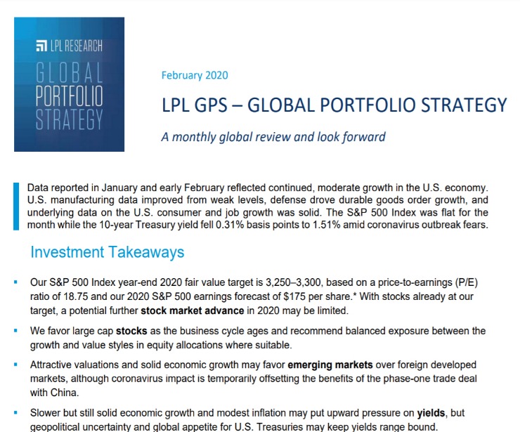 Global Portfolio Strategy | February 11, 2020